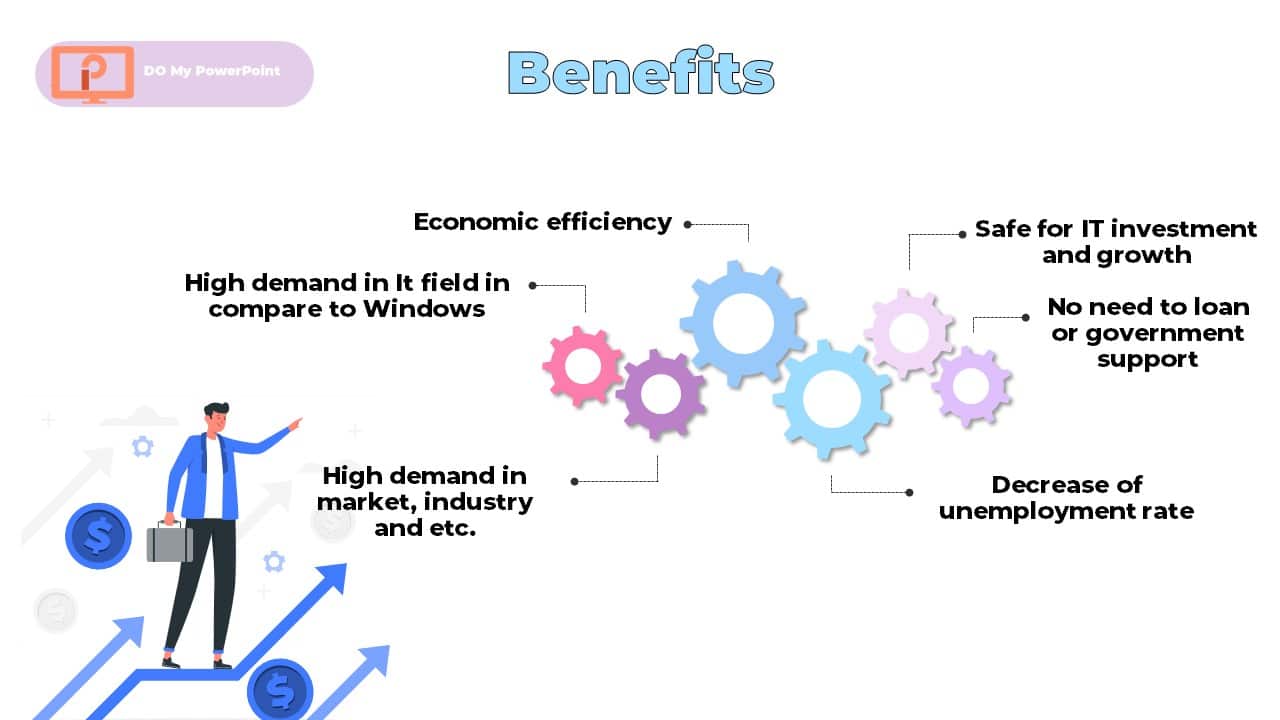 ideal PowerPoint slide Design