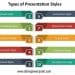 Types of Presentation styles