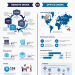 Informative Presentations: Step-by-Step Guide and Tips for Impact